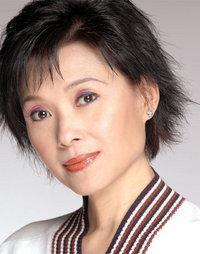 吕有慧