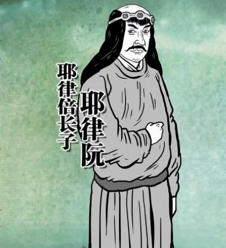 耶律阮