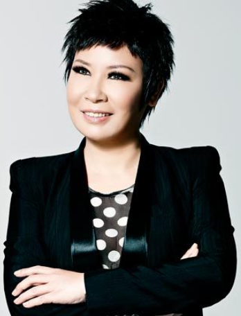 黄小琥