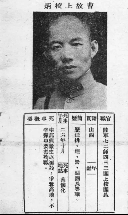 曹炳